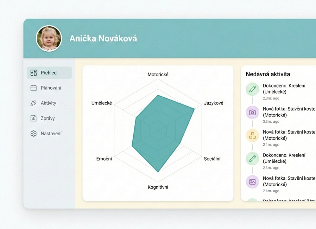 Školkáček - Přehled rozvoje dítěte